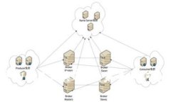 全面解析5个Web3工具赛道：未来如何引领数字世界